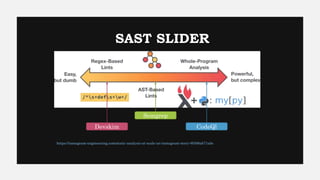 SAST SLIDER
https://instagram-engineering.com/static-analysis-at-scale-an-instagram-story-8f498ab71a0c
Devskim
Semgrep
CodeQl
 