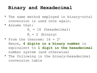 • The same method employed in binary-octal
conversion is used once again.
• Assume that:
R1
= 16 (hexadecimal)
R2
= 2 (binary)
• From the theorem: 16 = 24
Hence, 4 digits in a binary number is
equivalent to 1 digit in the hexadecimal
number system (and otherwise)
• The following is the binary-hexadecimal
conversion table
Binary and Hexadecimal
 
