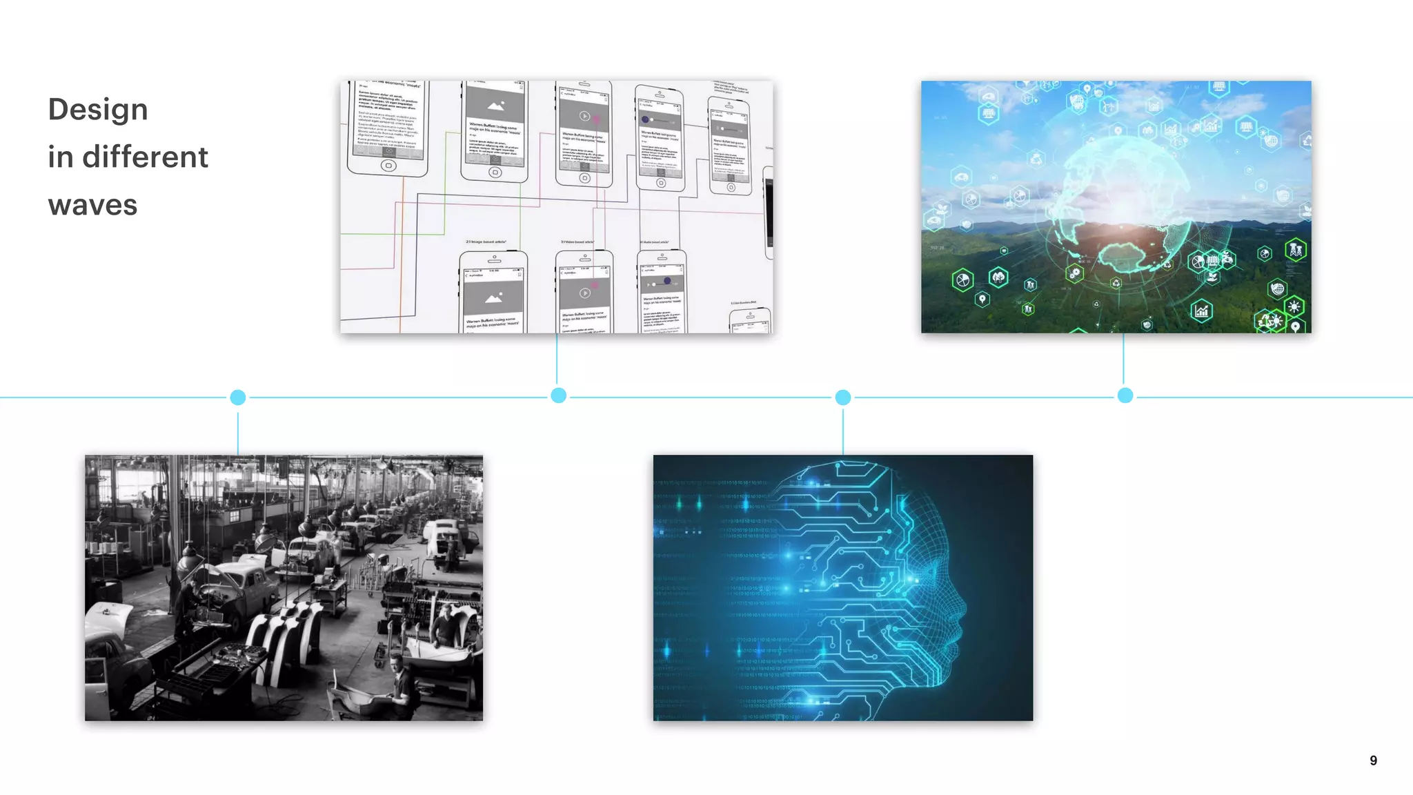 9
Design

in different
waves

 