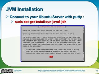 JVM Installation Connect to your Ubuntu Server with putty   : sudo apt-get install sun-java6-jdk 