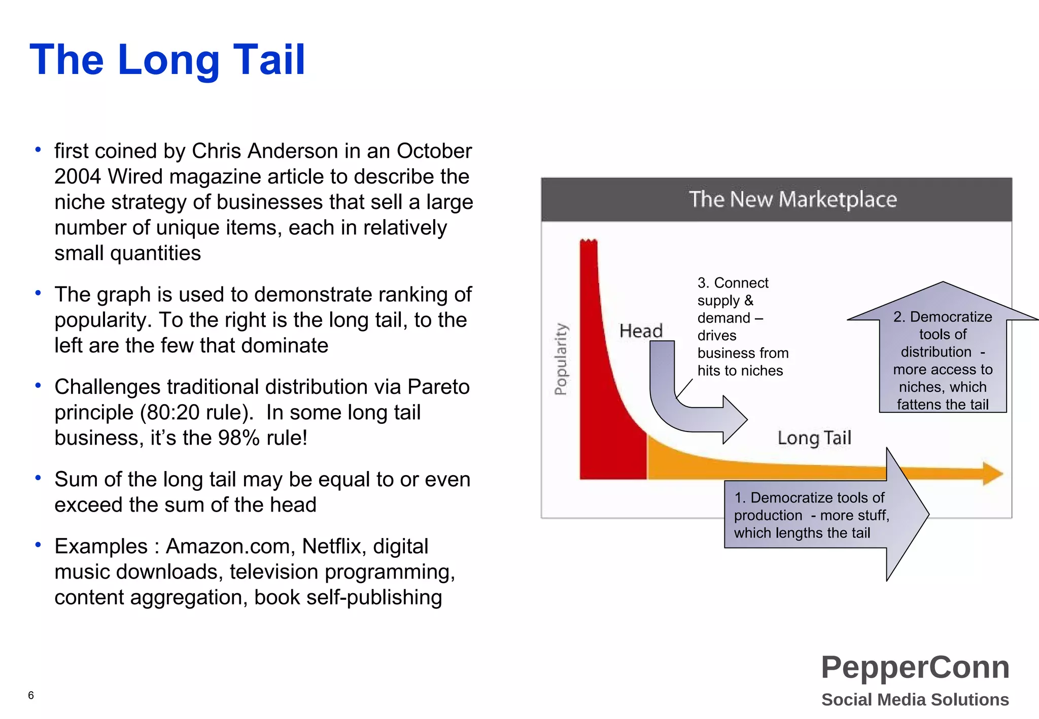 The Long Tail first coined by Chris Anderson in an October 2004 Wired magazine article to describe the niche strategy of businesses that sell a large number of unique items, each in relatively small quantities The graph is used to demonstrate ranking of popularity. To the right is the long tail, to the left are the few that dominate Challenges traditional distribution via Pareto principle (80:20 rule).  In some long tail business, it’s the 98% rule! Sum of the long tail may be equal to or even exceed the sum of the head Examples : Amazon.com, Netflix, digital music downloads, television programming, content aggregation, book self-publishing 1. Democratize tools of production  - more stuff, which lengths the tail 2. Democratize tools of distribution  - more access to niches, which fattens the tail 3. Connect supply & demand – drives business from hits to niches 