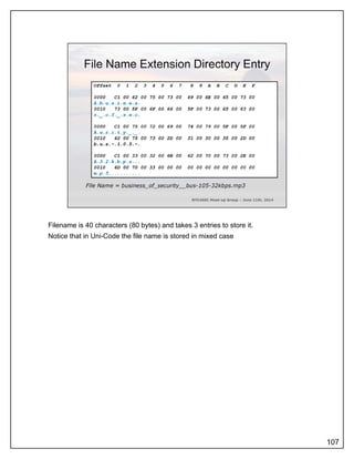 Filename is 40 characters (80 bytes) and takes 3 entries to store it.
Notice that in Uni-Code the file name is stored in mixed case
107
 