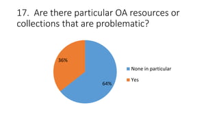 17. Are there particular OA resources or
collections that are problematic?
64%
36%
None in particular
Yes
 