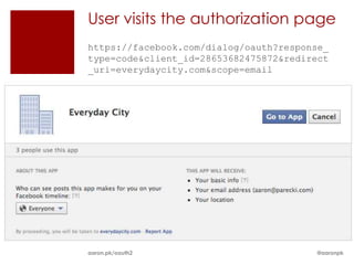 User visits the authorization page
https://facebook.com/dialog/oauth?response_
type=code&client_id=28653682475872&redirect
_uri=everydaycity.com&scope=email




aaron.pk/oauth2                         @aaronpk
 