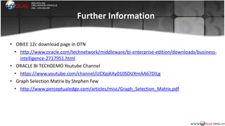 Further	
  Information
• OBIEE	
  12c	
  download	
  page	
  in	
  OTN	
  
• http://www.oracle.com/technetwork/middleware/bi-­‐enterprise-­‐edition/downloads/business-­‐
intelligence-­‐2717951.html	
  
• ORACLE	
  BI	
  TECHDEMO	
  Youtube	
  Channel	
  
• https://www.youtube.com/channel/UCXpjKAy010SDUXmAA67DILg	
  
• Graph	
  Selection	
  Matrix	
  by	
  Stephen	
  Few	
  
• http://www.perceptualedge.com/articles/misc/Graph_Selection_Matrix.pdf	
  
 
