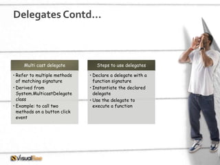 Delegates Contd…
Multi cast delegate
• Refer to multiple methods
of matching signature
• Derived from
System.MulticastDelegate
class
• Example: to call two
methods on a button click
event
Steps to use delegates
• Declare a delegate with a
function signature
• Instantiate the declared
delegate
• Use the delegate to
execute a function
 