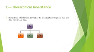 C++ Hierarchical Inheritance
 Hierarchical inheritance is defined as the process of deriving more than one
class from a base class.
 