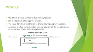 Variable
 Variables in C++ is a name given to a memory location.
 It is the basic unit of storage in a program.
 The value stored in a variable can be changed during program execution.
 A variable is only a name given to a memory location, all the operations done
on the variable effects that memory location.
 
