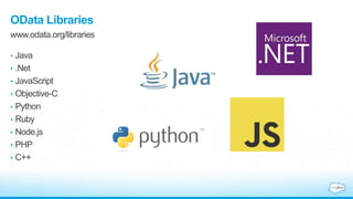 OData Libraries 
www.odata.org/libraries 
• Java 
• .Net 
• JavaScript 
• Objective-C 
• Python 
• Ruby 
• Node.js 
• PHP 
• C++ 
 