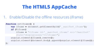 The HTML5 AppCache
1. Enable/Disable the offline resources (iframe)
 