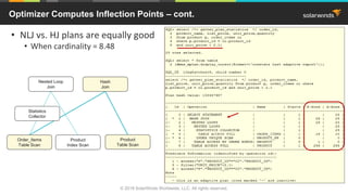 Optimizer Computes Inflection Points – cont.
• NLJ vs. HJ plans are equally good
• When cardinality = 8.48
© 2018 SolarWinds Worldwide, LLC. All rights reserved.
Nested Loop
Join
Hash
Join
Order_Items
Table Scan
Statistics
Collector
Product
Index Scan
Product
Table Scan
 