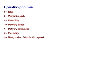 Operation priorities :
>> Cost
>> Product quality
>> Reliability
>> Delivery speed
>> Delivery adherence
>> Flexibility
>> New product introduction speed
 