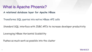 What is Apache Phoenix?
3
A relational database layer for Apache HBase
Transforms SQL queries into native HBase API calls
Standard SQL interface with JDBC API’s to increase developer productivity
Leveraging HBase Horizontal Scalability
Pushes as much work as possible into the cluster
 