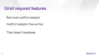 Omid required features
33
Row level conflict analysis
Conflict analysis free writes
Time based timestamp
 