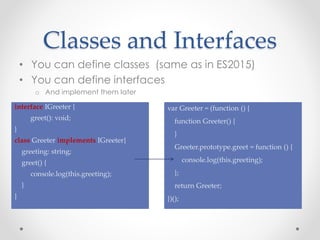 Classes and Interfaces
• You can define classes (same as in ES2015)
• You can define interfaces
o And implement them later
interface IGreeter {
greet(): void;
}
class Greeter implements IGreeter{
greeting: string;
greet() {
console.log(this.greeting);
}
}
var Greeter = (function () {
function Greeter() {
}
Greeter.prototype.greet = function () {
console.log(this.greeting);
};
return Greeter;
})();
 
