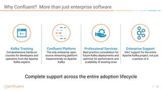 33
Why Confluent? More than just enterprise software
Confluent Platform
The only enterprise open
source streaming platform
based entirely on Apache
Kafka
Professional Services
Best practice consultation for
future Kafka deployments and
optimize for performance and
scalability of existing ones
Enterprise Support
24x7 support for the entire
Apache Kafka project, not just
a portion of it
Complete support across the entire adoption lifecycle
Kafka Training
Comprehensive hands-on
courses for developers and
operators from the Apache
Kafka experts
 