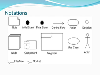 Notations
 