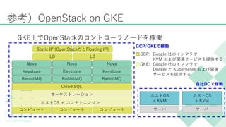 参考）OpenStack on GKE
GKE上でOpenStackのコントローラノードを稼働
9
ホストOS
+ KVM
Cloud SQL
オーケストレーション
コンピュート コンピュート コンピュート サーバ サーバ
ホストOS
+ KVM
ホストOS ＋ コンテナエンジン
RabbitMQ RabbitMQ RabbitMQ
Keystone Keystone Keystone
Nova Nova Nova
LB LB
Static IP (OpenStackだとFloating IP)
GCP/GKEで稼働
自社DCで稼働
GCP: Google 社のインフラで
KVM および関連サービスを提供する
GKE: Google 社のインフラで
Docker と Kubernetes および関連
サービスを提供する
 