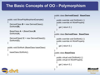 The Basic Concepts of OO - Polymorphism public void ShowPolyMorphismExample() { DerivedClass  B  = new DerivedClass(); DoWork( B ); BaseClass  A  = (BaseClass) B ; DoWork( A ); DerivedClass2  C  = new DerivedClass2(); DoWork( C ); } public void DoWork (BaseClass baseClass) { baseClass.DoWork(); } public class  DerivedClass2  :  BaseClass { public override void DoWork() { } public override int WorkProperty { get { return 0; } } } public class  DerivedClass  :  BaseClass { public override void DoWork() { } public override int WorkProperty { get { return 0; } } } public class  BaseClass { public virtual void DoWork() { } public virtual int WorkProperty { get { return 0; } } } 