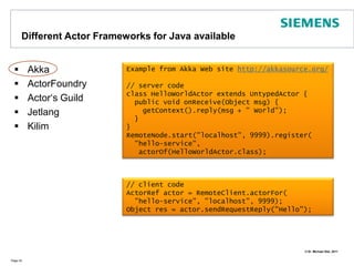 Different Actor Frameworks for Java availableAkkaActorFoundryActor‘s Guild JetlangKilimPage 43Example from Akka Web site http://akkasource.org/// server codeclass HelloWorldActor extends UntypedActor {  public void onReceive(Object msg) {    getContext().reply(msg + " World");  }}RemoteNode.start("localhost", 9999).register(  "hello-service",    actorOf(HelloWorldActor.class);// client codeActorRef actor = RemoteClient.actorFor(  "hello-service", "localhost", 9999);Object res = actor.sendRequestReply("Hello");