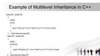 Example of Multilevel Inheritance in C++
class B2 : public B1
{
public:
sum()
{
cout<<"Sum of "<<m<<"and"<<n<<"="<<m+n<<endl;
}
}; //end derived class B2
class D1 : public B2
{
public:
product()
{
cout<<"Product of "<<m<<"and"<<n<<"="<<m*n<<endl;
}
}; //end derived class D1
 