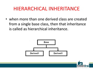HIERARCHICAL INHERITANCE
• when more than one derived class are created
from a single base class, then that inheritance
is called as hierarchical inheritance.
 