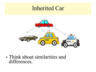 Inherited Car
◆ Think about similarities and
differences.
 