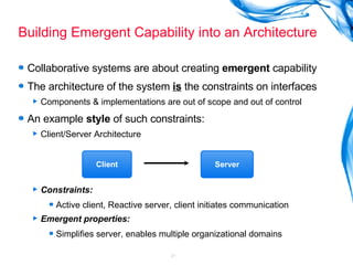 Building Emergent Capability into an Architecture Collaborative systems are about creating  emergent  capability The architecture of the system  is  the constraints on interfaces Components & implementations are out of scope and out of control An example  style  of such constraints: Client/Server Architecture Constraints:   Active client, Reactive server, client initiates communication Emergent properties:  Simplifies server, enables multiple organizational domains Client Server 