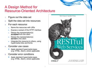 A Design Method for Resource-Oriented Architecture Figure out the data set Split the data set into resources For each resource: Name the resources with URIs Expose a subset of the HTTP interface Design the representation(s)  accepted  from the client Design the representation(s)  served  to the client Integrate this resource to others, using hypermedia links and forms Consider use cases Apply standard hypermedia types  (e.g. HTML, Atom), where applicable Consider error conditions Apply standard hypermedia types  (e.g. HTML, Atom), where applicable 