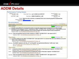 ADDM Details

 