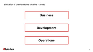 13
Limitation of old mainframe systems – Areas
Business
Operations
Development
 