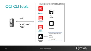 OCI CLI tools
21
ORACLE CLOUD INFRASTRUCTURE
Database
System
Bare Metal
Compute
Container
dbaascli (ExaCS)
dbcli
exacli
bkup_api
oci
Virtual
Machine
Load
Balancer
Object
Storage
REST API
SDK
© 2019 Pythian Services
 