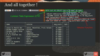 And all together !
Copyright @ 2020 Oracle and/or its affiliates.
29 /
80
 