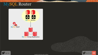 MySQL Router
Copyright @ 2020 Oracle and/or its affiliates.
51 /
80
 