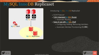 Introducing MySQL InnoDB ReplicaSet!
8.0.19 Feature!
Fully integrated MySQL Router
Automatic Routing
Ease of use with MySQL Shell
Con guring, Adding, Removing members
Automatic Member Provisioning (CLONE)
MySQL InnoDB Replicaset
Copyright @ 2020 Oracle and/or its affiliates.
55 /
80
 