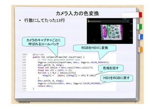 カメラ入力の色変換
• 行数にしてたった13行



      カメラのキャプチャごとに
       呼ばれるコールバック
                     RGBをHSVに変換




                             色相を回す

                             HSVをRGBに戻す




2013/01/26                                7
 