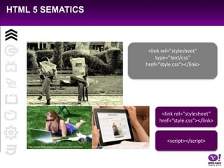 HTML 5 SEMATICS<link rel="stylesheet" type="text/css" href=“style.css"></link>http://www.flickr.com/photos/hamed/512309138/<link rel="stylesheet” href=“style.css"></link><script></script>http://www.flickr.com/photos/yourdon/3475417696/http://www.flickr.com/photos/johanl/4816110696/in/photostream/