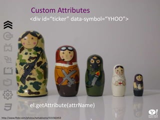 Custom Attributes<div id=“ticker” data-symbol=“YHOO”>el.getAttribute(attrName)http://www.flickr.com/photos/tamakisono/531582453