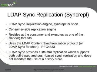 OpenLDAP Replication Strategies