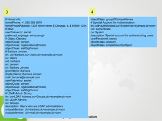 Using OpenLDAP
