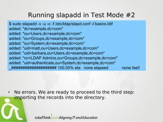 Using OpenLDAP