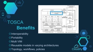 TOSCA
Benefits
◇Interoperability
◇Portability
◇Multi VIM
◇Reusable models in varying architectures
◇Topology, workflows, policies
 