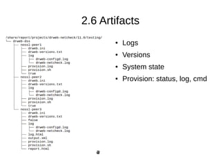2.6 Artifacts
● Logs
● Versions
● System state
● Provision: status, log, cmd
 