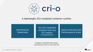 OPENSHIFT TECHNICAL OVERVIEW
A lightweight, OCI-compliant container runtime
12
Available in OpenShift Online (soon)
Tech Preview in OCP 3.7, GA in OCP 3.8
Optimized for
Kubernetes
Any OCI-compliant
container from any
OCI registry
(including docker)
Improve Security and
Performance at scale
 