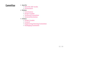 Committee Apache
How the ASF works
Governance
Debian
Constitution
Project Leader
Technical Committee
General Resolution
Fedora
Project Leader
Council
Engineering Steering Committee
Packaging Committee
12 / 19
 