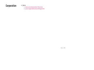 Corporation Java
Java Community Process
Java Specification Requests
13 / 19
 