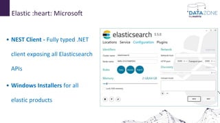 • NEST Client - Fully typed .NET
client exposing all Elasticsearch
APIs
• Windows Installers for all
elastic products
Elastic :heart: Microsoft
 