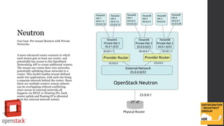 Neutron
Use Case: Per-tenant Routers with Private
Networks
A more advanced router scenario in which
each tenant gets at least one router, and
potentially has access to the OpenStack
Networking API to create additional routers.
The tenant can create their own networks,
potentially uplinking those networks to a
router. This model enables tenant-defined
multi-tier applications, with each tier being
a separate network behind the router. Since
there are multiple routers, tenant subnets
can be overlapping without conflicting,
since access to external networks all
happens via SNAT or Floating IPs. Each
router uplink and floating IP is allocated
from the external network subnet.
 