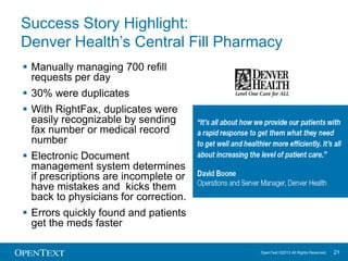 Success Story Highlight:
Denver Health’s Central Fill Pharmacy
 Manually managing 700 refill
requests per day

 30% were duplicates
 With RightFax, duplicates were
easily recognizable by sending
fax number or medical record
number

 Electronic Document
management system determines
if prescriptions are incomplete or
have mistakes and kicks them
back to physicians for correction.
 Errors quickly found and patients
get the meds faster
OpenText ©2013 All Rights Reserved.

21

 