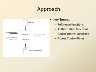 Approach
    • Key Terms:
      –   Reference functions
      –   Authorization functions
      –   Access control Database
      –   Access Control Rules
 